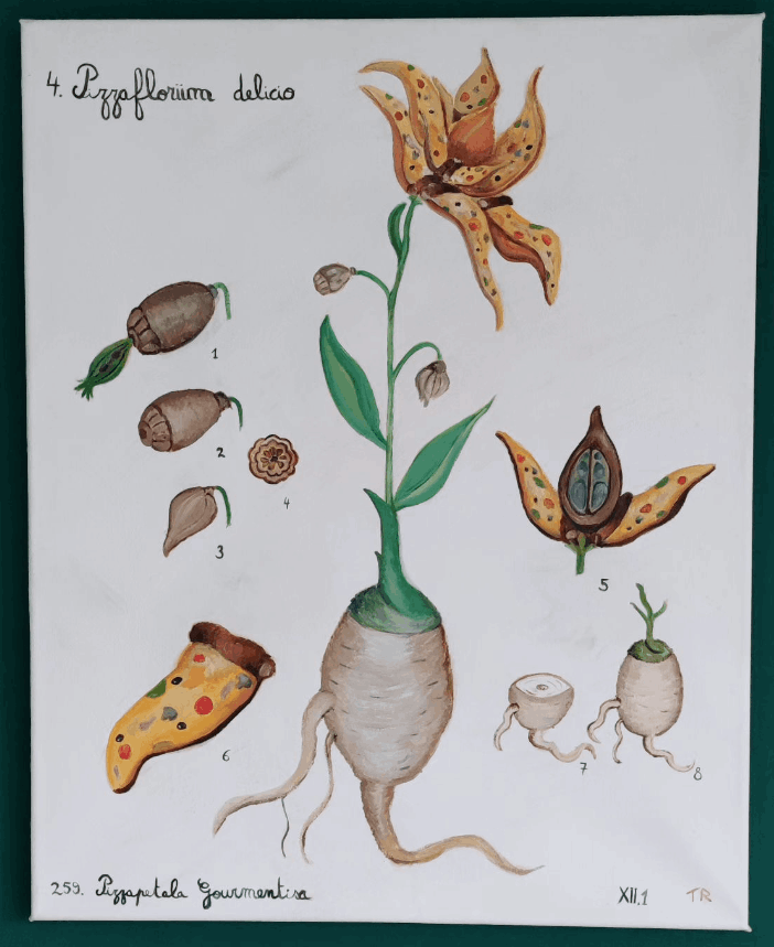 Botanique - Acrylique sur toile